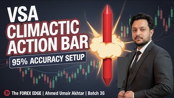 VSA Climactic Action Bar | 95% Accuracy Setup | The Forex Edge (Ahmed Umair Akhtar - Batch 36 VSA)