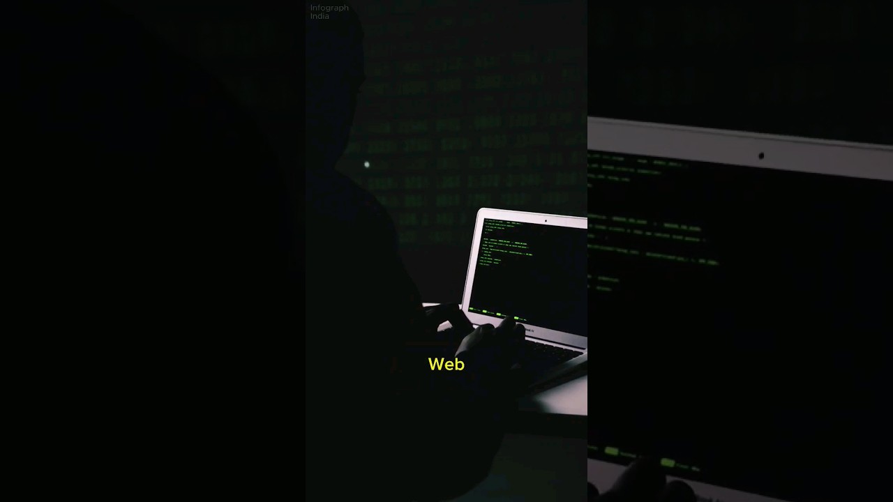 India's Biggest Data Breach 2023 