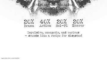 Result196 P400 A0B0C1D2E1F1