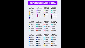 The AI Tools Hidden From You… Until Now #ytshorts #effectking #shorts #viralvideo #music