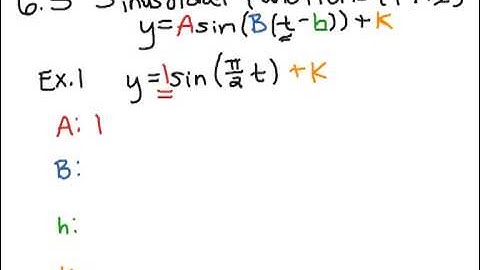 How to Math: 6.5 Sinusoidal Functions Pt. 1