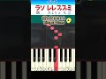 【キンプリ】愛し生きること/King &amp; Prince【ドレミ楽譜歌詞付き】初心者向けゆっくり簡単ピアノ 弾いてみた Easy Piano Tutorial 初級