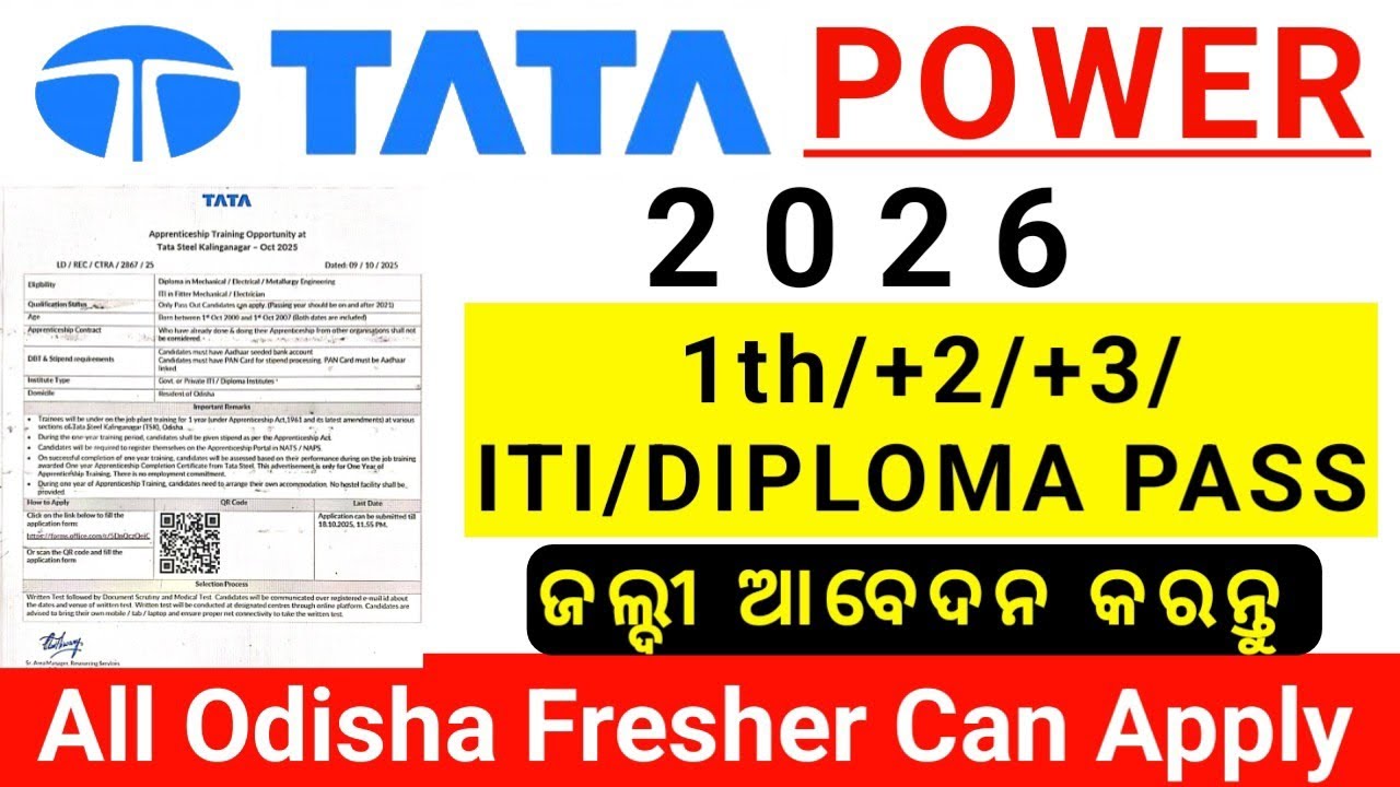 Набор персонала в Tata Power в 2026 году | Требования: аттестат об окончании 10 класса/+2/+3/ITI/...