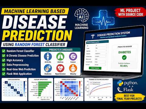 Healthcare Data Analysis for Disease Prediction Using Machine Learning