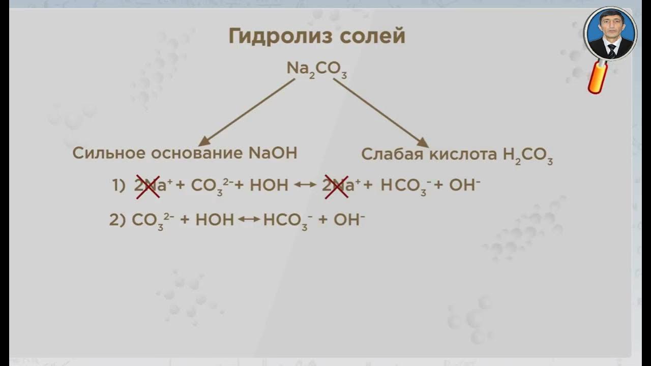 Scl4 это соль. Гидролиз соли слабого основания и сильной кислоты. одновременный гидролиз двух солей. соль + h2s04.