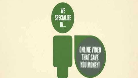 Samurai Mobile Video Marketing Services Introduction