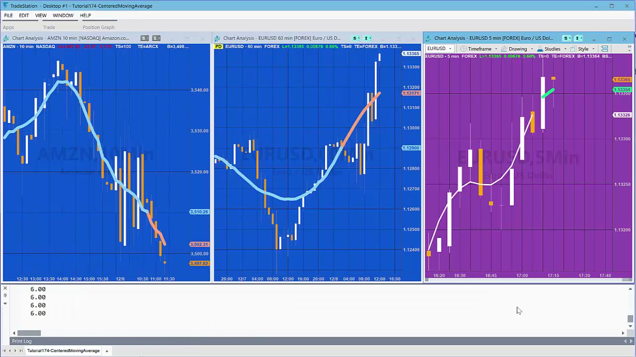 Tutorial 174 | Markplex Centered Moving Average | TradeStation EasyLanguage