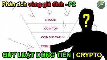3 Yếu tố phân tích vùng giá đỉnh | P2 | Quy luật dòng tiền trong thị trường Crypto | ALden Nguyen
