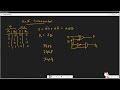 Half Subtractor Implementation