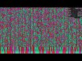 Black midi when boredom meets by colderness 263 million no lag