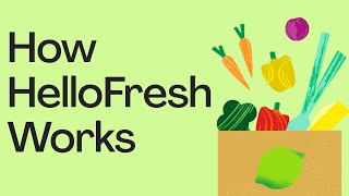 Home cooking made easy and affordable | HelloFresh screenshot 5