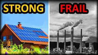 UNBREAKABLE GRIDS | Solar for Systemic Security