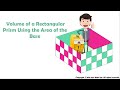 Volume of a Rectangular Prism Quiz