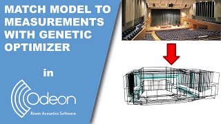 Matching model to measurements with genetic material optimizer - ODEON tutorial screenshot 1