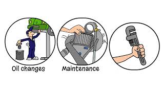 SERVICE YOUR CHRYSLER JEEP DODGE OR RAM AT CRISWELL JEEP OF THURMONT