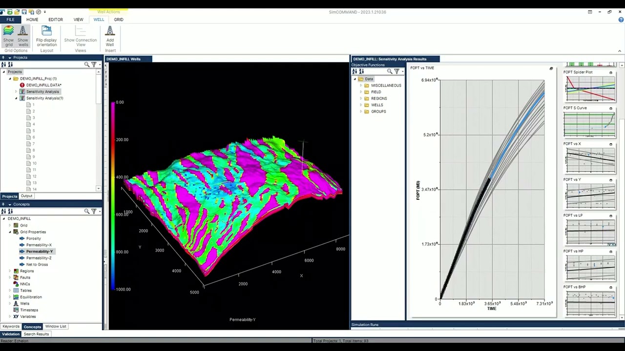 Optimize the location of your infill well using SimCOMMAND