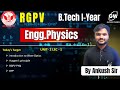 RGPV Physics I Unit-2 Lec-1 by Ankush Sir 📘