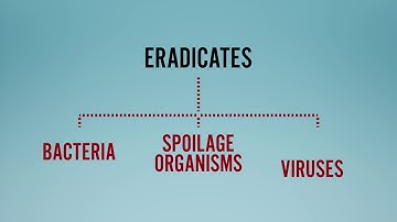 RBT247 Intro   Long rev3 HD