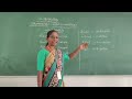 இலக்கணப்பகுதி - மரபுத்தொடர்