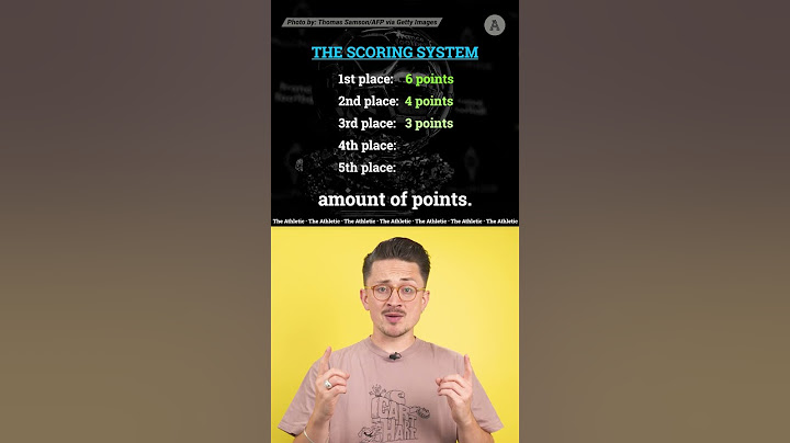 How Does Ballon d'Or Voting Actually Work? 🤨 🏆 | #premierleague #ucl