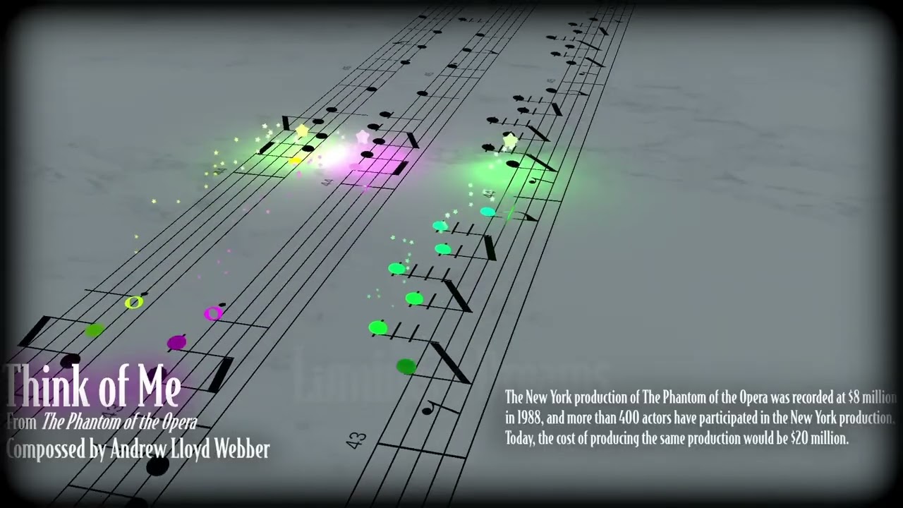 Andrew Lloyd Webber – Think of Me | Piano Cover