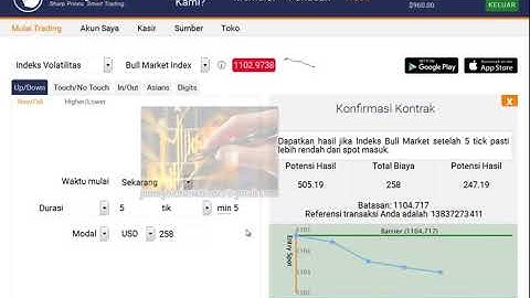 STRATEGY TRADING VOLATILITY 50 INDEX BINARY.COM