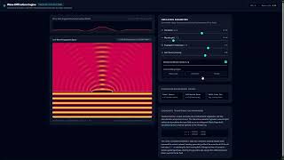 Elliptic Hyperbolic Wave Diffraction Simulator