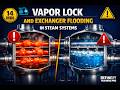Vapor Lock & Exchanger Flooding: Steam System Troubleshooting