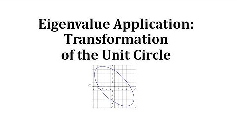 Eigenvalue Application: Transformation of the Unit Circle