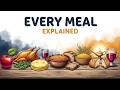 Every Meal in the Bible That Changed History — And Why It Matters