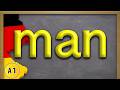 The German "man": Rules, examples & common mistakes