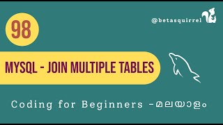 Master MySQL Joins: FULL, LEFT, and RIGHT Explained with Examples #malayalam