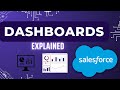 Create Dashboard in Salesforce | Static & Dynamic Dashboards | Add Dashboards to Homepage