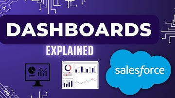 Create Dashboard in Salesforce | Static & Dynamic Dashboards | Add Dashboards to Homepage