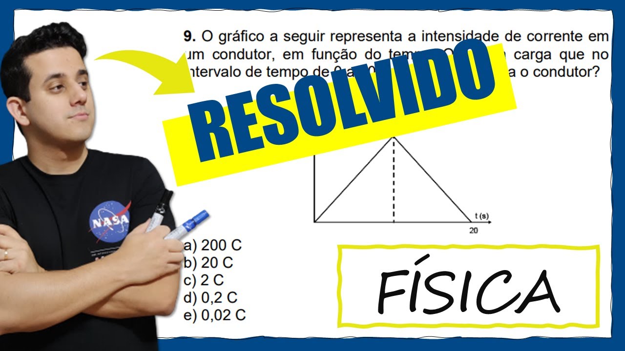 O gráfico a seguir representa a intensidade de corrente em um condutor, em função do tempo...