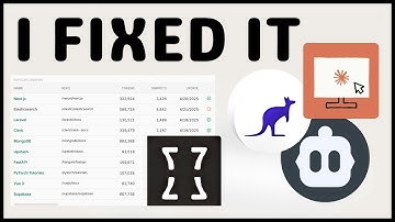 Stop Coding Errors With This Context7 MCP Hack (Here