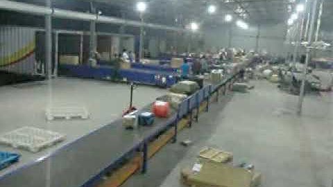 Automatic sorting system for Express industry