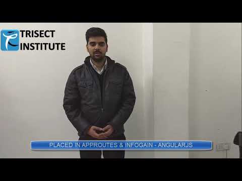 How Rishabh master Java Interview Questions?