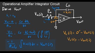 Circuit Analysis II: Op-Amp Integrator Circuit