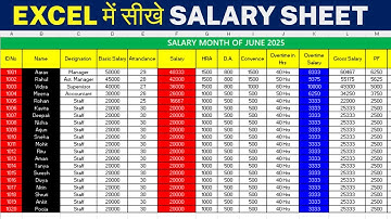 How To Make Salary Sheet in Excel - A to Z Full Process