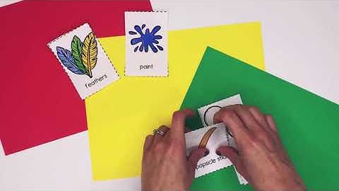 Reading Comprehension Sequencing | Sequencing with Visual Cues