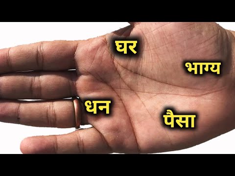 वीडियो: अपने हाथ का आकार कैसे पता करें