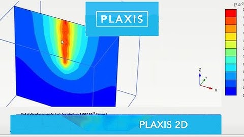 Plaxis pile modeling and calculation