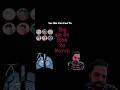 World's Most Infectious Disease | What Is TB | Tuberculosis Explained | What Cause Tuberculosis |
