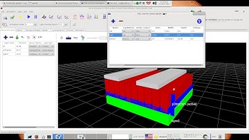 simulating ofets with gpvdm