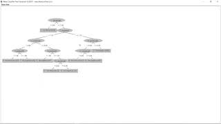 Data Mining - Weka | Random Tree | iris