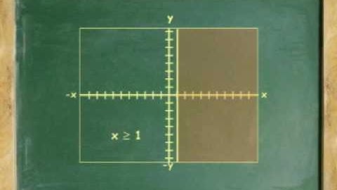 Graphing Inequalities with Two Variables by algebrafree.com, algebra help
