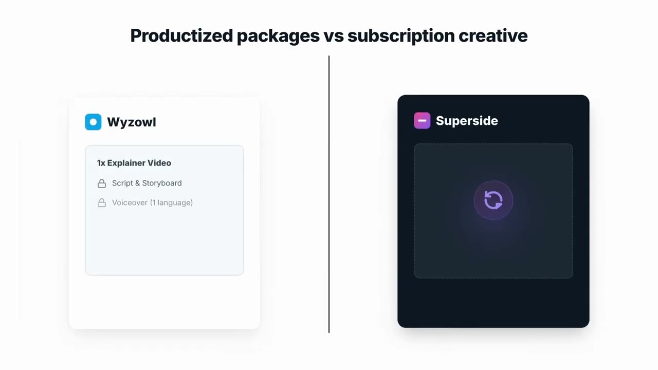 Best Animated Video Production Companies: Which Partner Fits Your Workflow?