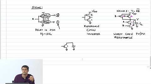 CombCkt - 2 - Implementing Any Boolean Logic Function: Examples. Gate sizing