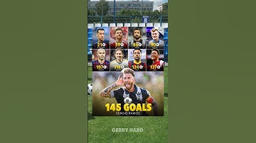 Thumbnail of Believe It Or Not Sergio Ramos Has Scored More Career Goals Then These Legendary Midfielders!🤯